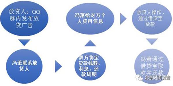 ���Ů��������Ϊ&ldquo;������&rdquo;����Ƿ���򣬻�Ǯ����Ƭ����й¶