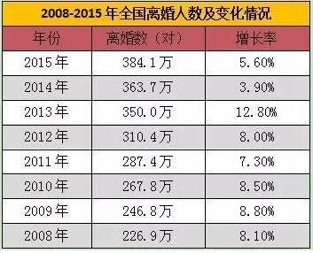 �й�ʽ����飺�򷿡����ޡ�ƭ����