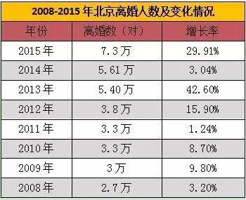 �й�ʽ����飺�򷿡����ޡ�ƭ����