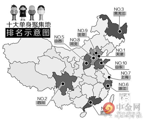 �й�ʮ�����ۼ������� 