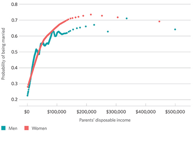 ��ĸ������������δ��������������ͼ��֪����